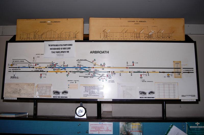 Photo of Arbroath signal diagram