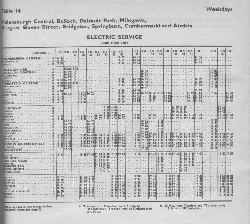 Photo of Page 161 from 1970-71 Timetable